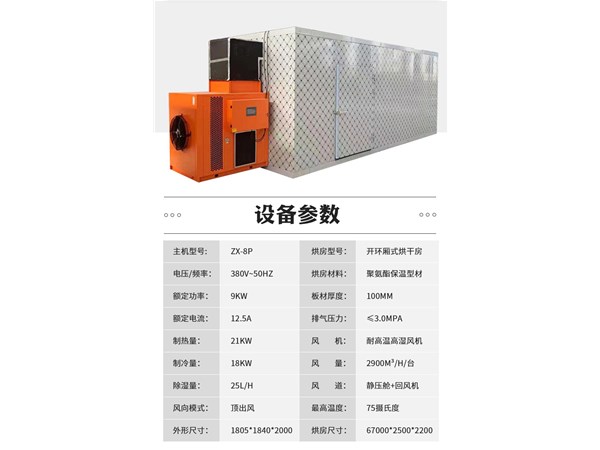 烘幹房微電腦控製比（bǐ）電（diàn）加熱烘幹房優勢（shì）對比